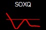SOXQ